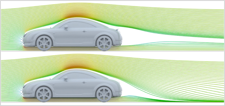 The Role of CFD in Automotive Manufacturing